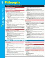 Philosophy SparkCharts